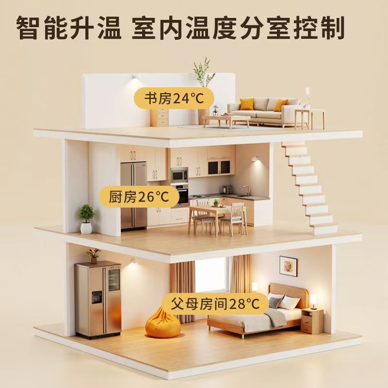 邱县 石墨烯电地暖公司哪家好？户型适配方案指南
